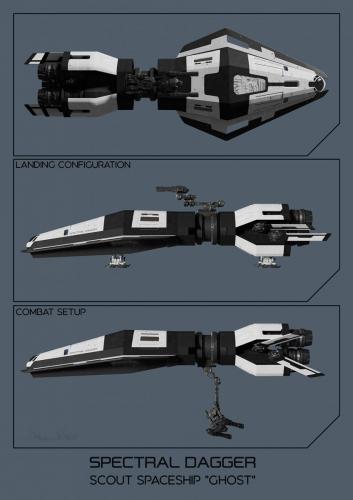 Spectral Dagger - Scout ship - Tech